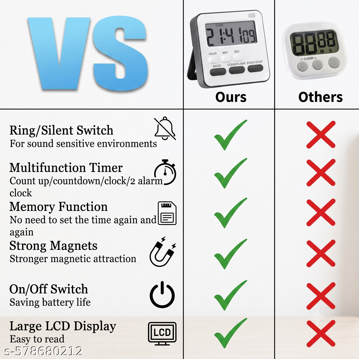 Ultimate Multifunction Digital Study Timer